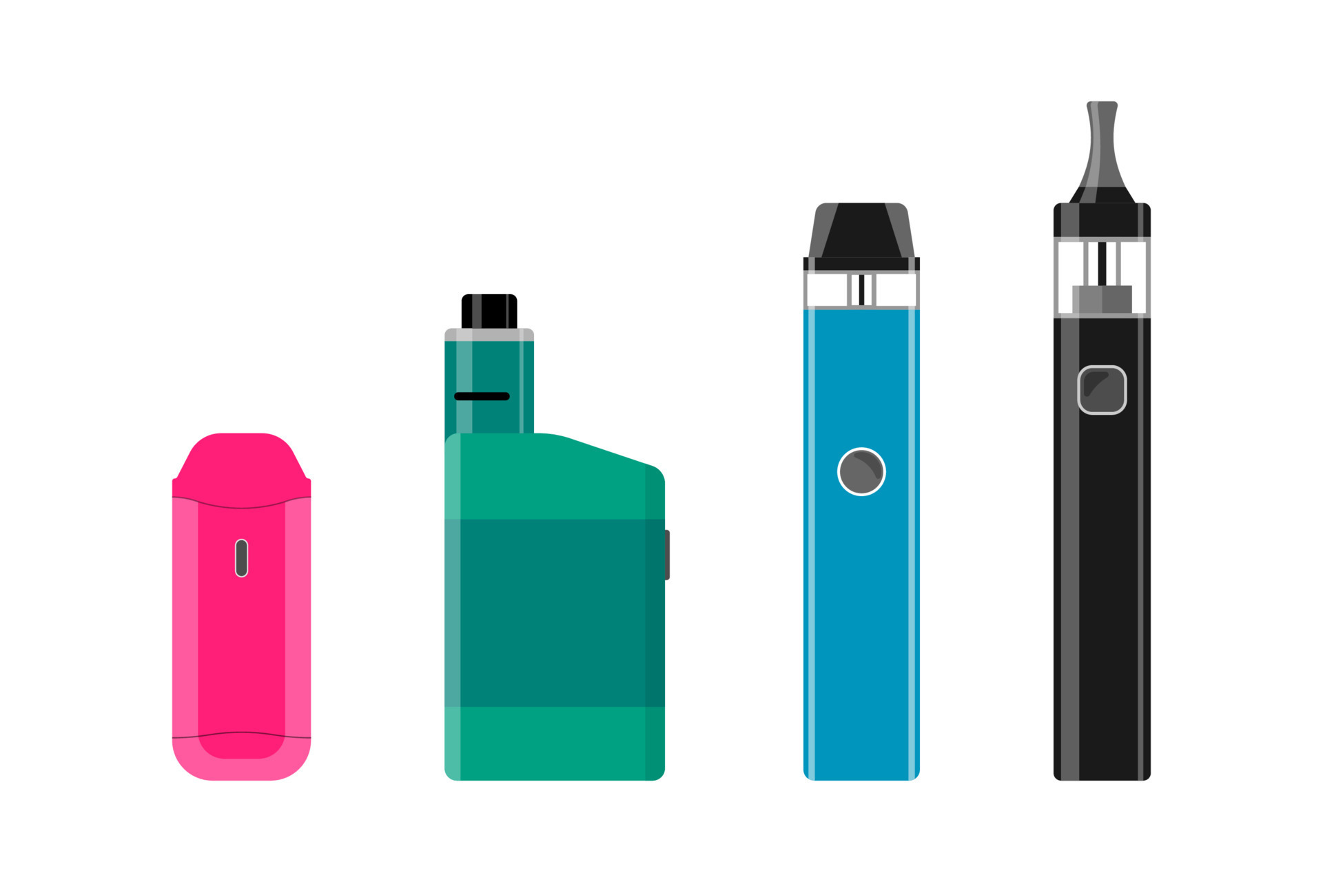 Customizing Your Prefilled Pod Kit Experience