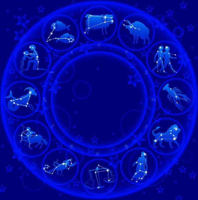 Zodiac Signs